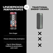 Underdog Performance Drink Patriot Pop